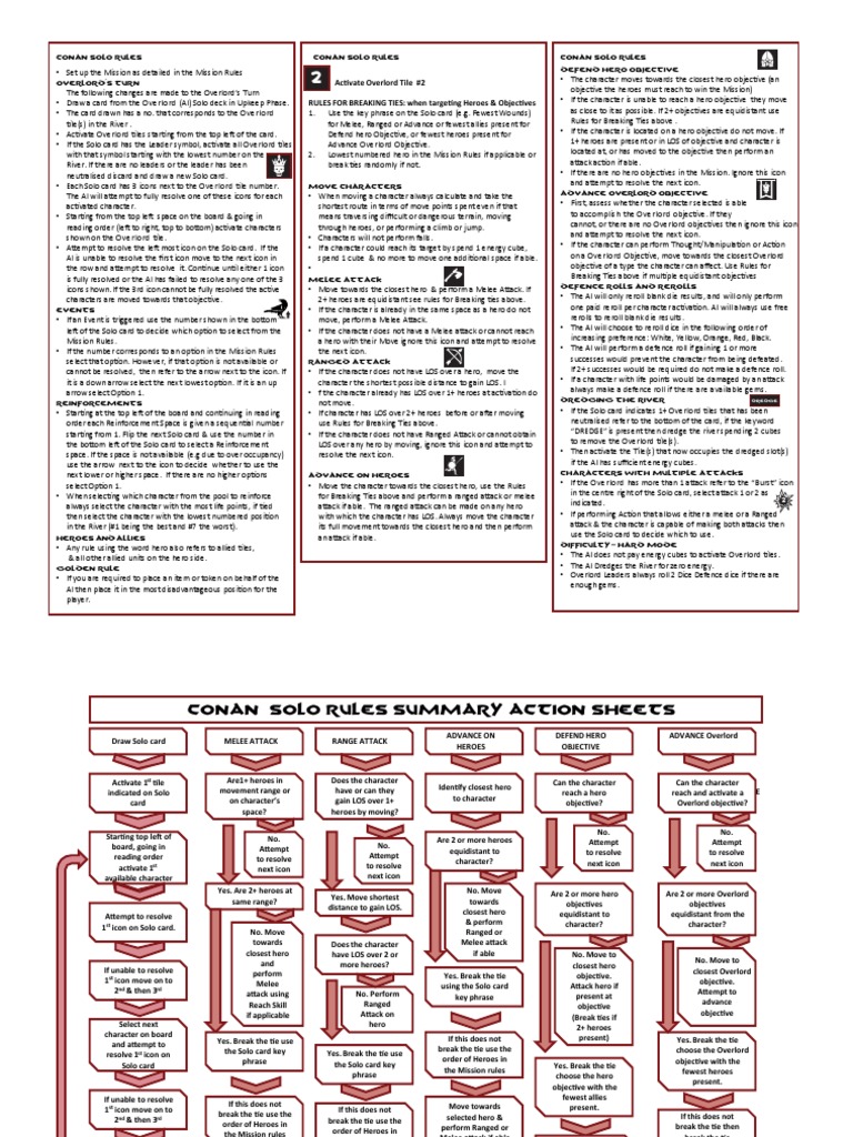 Conan Solo Game Mechanics Guide | PDF | Artificial Intelligence ...