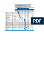 Carta Gantt - Protocolos Minsal