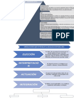 (4) Fuentes del DPA y su aplicación - PAdmin