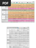 LDS Catalogo Industrial SKF | PDF Catalogo Industrial SKF | PDF  