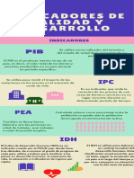 Indicadores de Calidad y Desarrollo