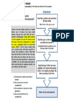 Strategy Scanning