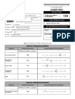 Reporte de resultados Saber Pro Ingeniería Industrial