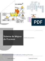 Gestión por procesos vs funcional menos de