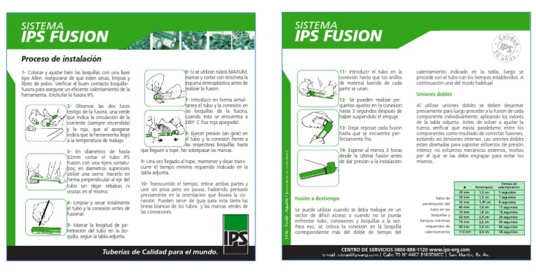Paso A Paso IPS Fusion | PDF