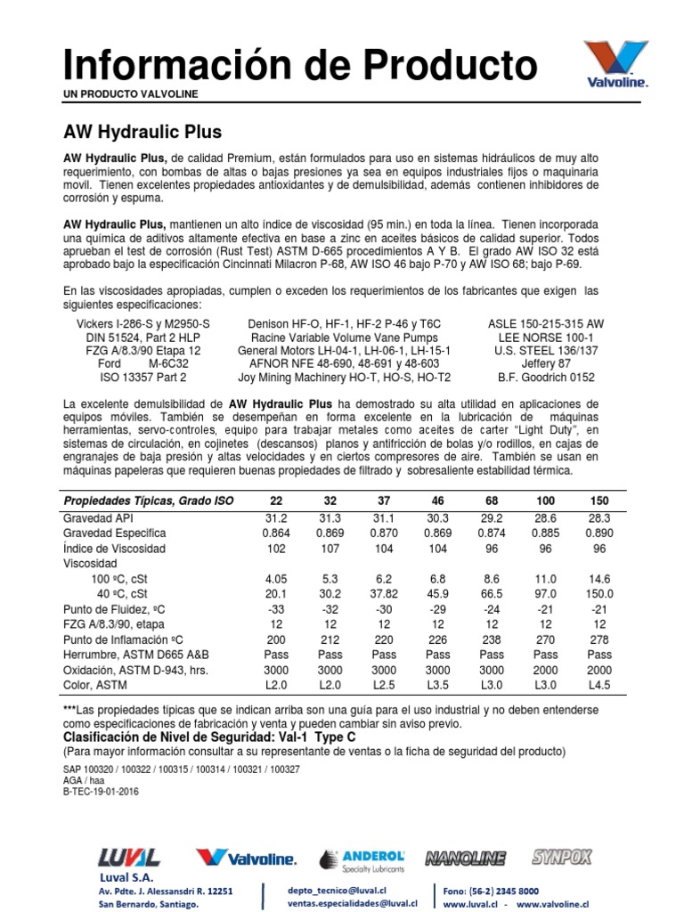 A.W. Hydraulic Plus PDF Química Materiales