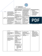 Module Content CHN113