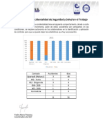 Indicadores de Seguridad Industrial y Salud Ocupacional