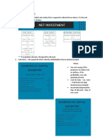 Elements of Capital Budgeting