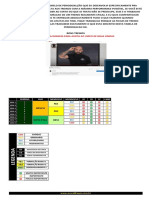 Modelo de Periodização para Retorno aos Treinos