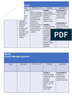 Lesson: Marungko Approach: Activity 1: Assessment #1