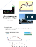 Lançamento Oblíquo - Slides Das Aulas