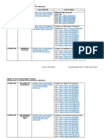 Course PDF & Video File Links