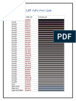 جدول اسماء واكواد الالوان