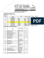 7ejadwal Daring