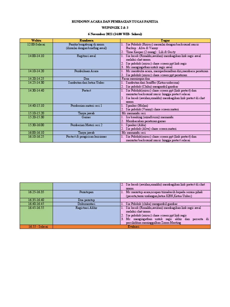 Rundown dan Tugas Panitia Acara | PDF