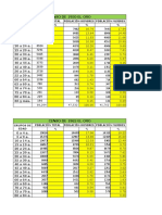 Piramides de Los Censos Ecuador