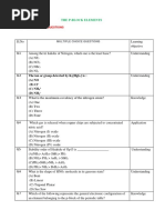 P-Block Group - 15-18