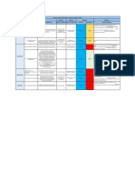 Matriz de Impacto Ambiental