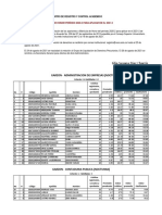 Matriculas de Honor Periodo 2020-2 para Aplicar en El 2021-2