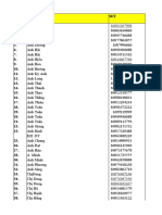 Data Dự Án FLC 265 Cầu Giấy