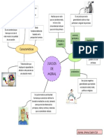 Mapa Mentall Juicio Morales