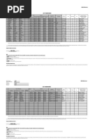 List of Beneficiaries: (Name of Beneficiary of The Micro-Insurance Holder)