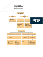 Apuntes Estadística