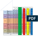 Daftar Gizi Apip