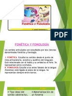 Tema Ii La Fonetica y Fonologia