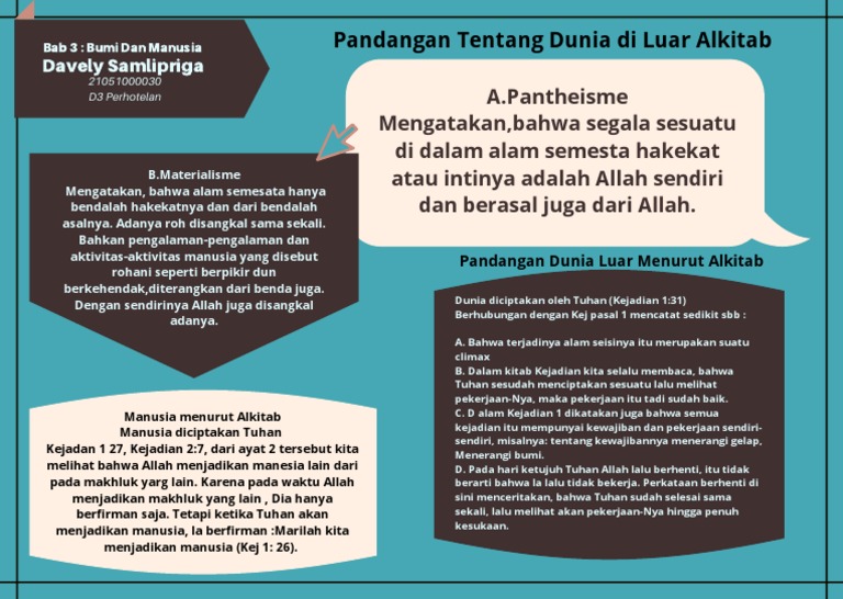 Mind Map Bab 3 | PDF