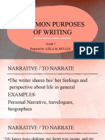 Common Purposes of Writing: Grade 7 Prepared By: LEILA M. MULLES