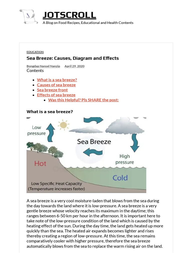 Sea Breeze - Causes, Diagram and Effects - Jotscroll | PDF | Atmosphere ...
