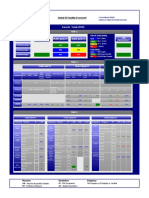 Global 3D Quality Scorecard: Karachi - Yassir (5109)