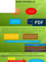 Microeconomia II A (Diapositivas de Las Clases)