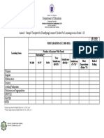 Department of Education: Annex 1: Sample Template For Classifying Learners' Grades Per Learning Area in Grade 1-10