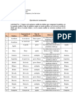 Taller Acentuación