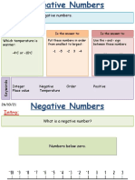 Walt: Wilf:: Become Familiar With Negative Numbers