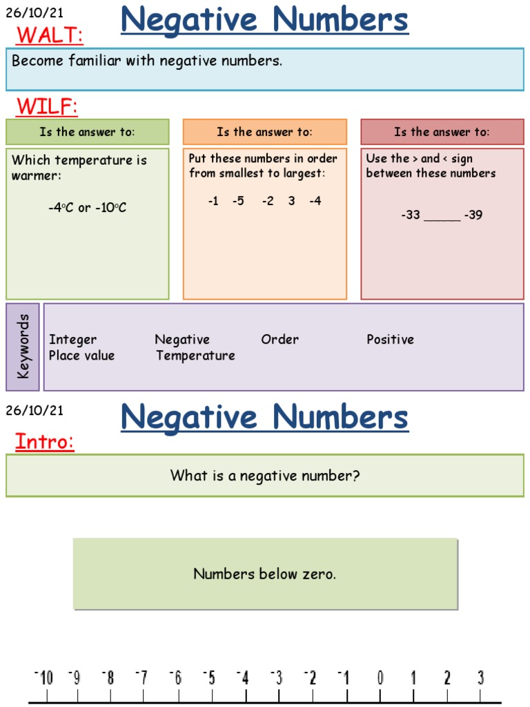 Walt: Wilf:: Become Familiar With Negative Numbers | PDF | Overdraft ...