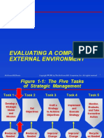 Evaluating A Company'S External Environment: Mcgraw-Hill/Irwin