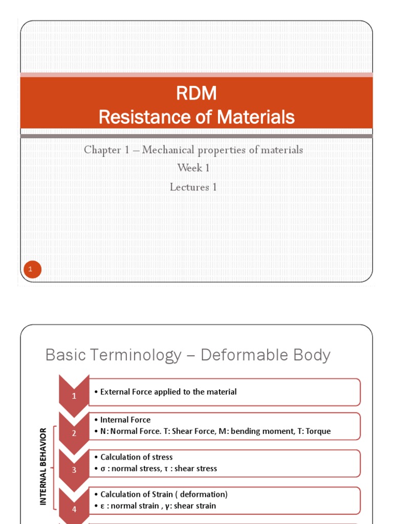 Rdm Chapter 1 Pdf Deformation Engineering Young S Modulus