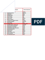 Data Nilai Kelas 1 Semester 2