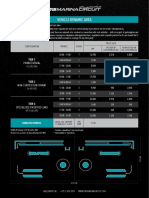 Vda Pricing Ymc