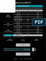 Drag Strip Pricing YMC