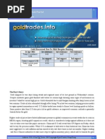 Goldtrades - Info Your Gold Information Portal Daily Gold Report Know - Learn - Trade 1