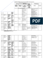 Unit 1. Family and Relationships