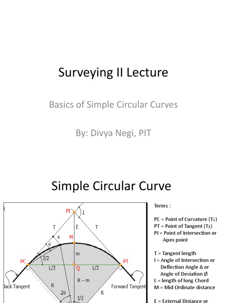 Surveying II Lecture: Basics of Simple Circular Curves By: Divya Negi ...