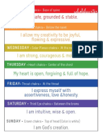 Chakra Daily Affirmations