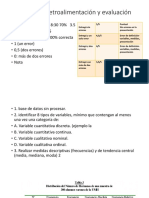 Evaluación 25.09.2021