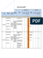 Tabel Contoh Format Tabel IBPRP